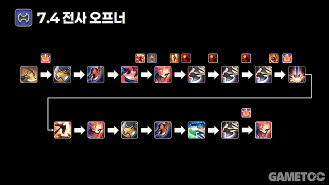 전사 오프너 (사진= 서동규 기자)