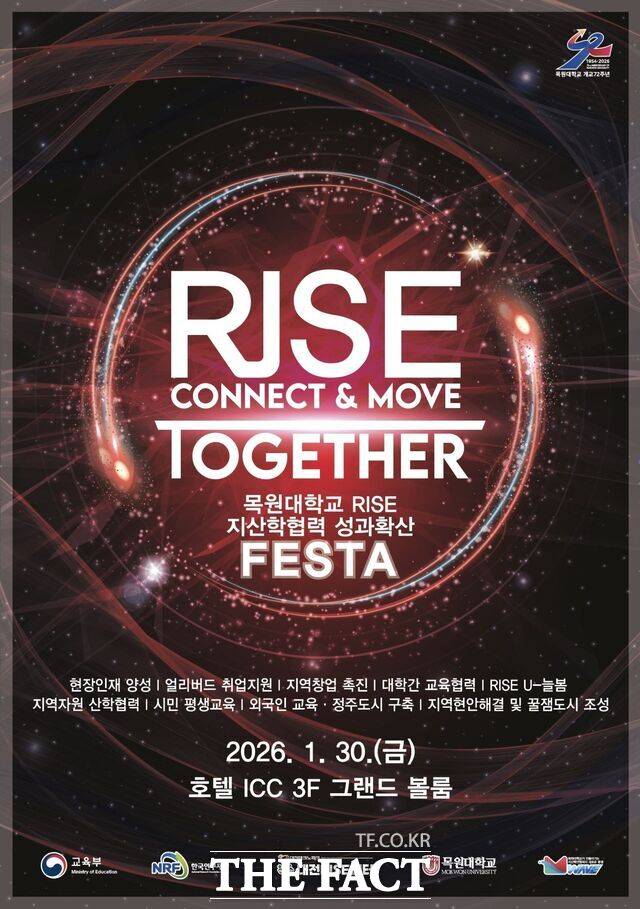 대전 호텔ICC에서 열리는 '목원대학교 RISE 지산학 협력 성과 확산 페스타' 포스터. /목원대