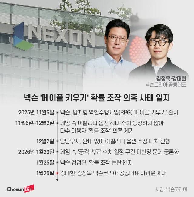 그래픽=정서희