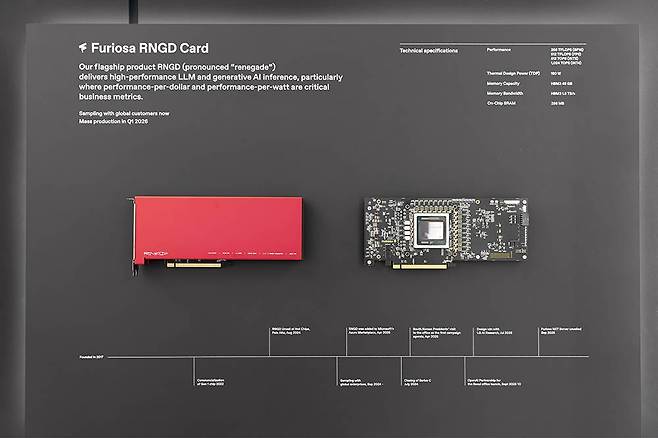 RNGD는 단일 카드 형태인 RNGD PCIe, 8장의 카드로 구성된 NXT RNGD 서버로 각각 판매된다 / 출처=IT동아