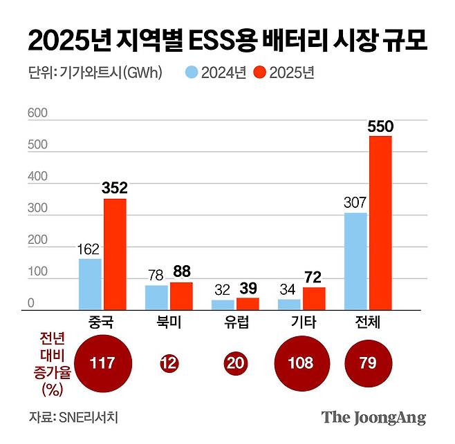 김영옥 기자