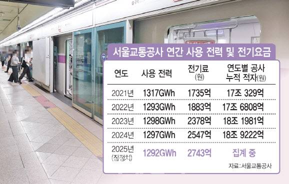 [사진= 김일환 기자]