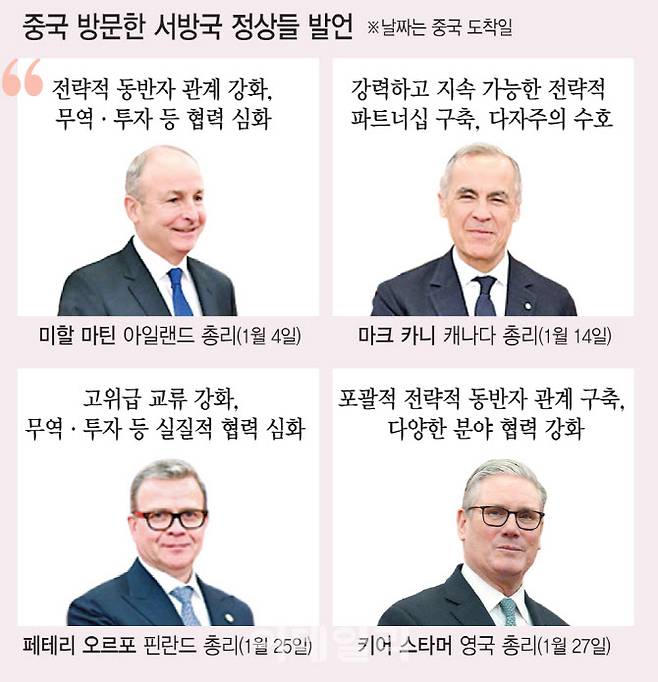 그래픽=이데일리 김일환 기자