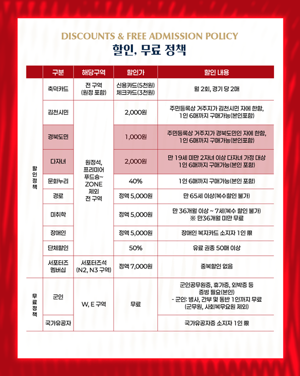 사진=김천 제공