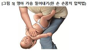 개정된 영아 심폐소생술 시행법 [질병관리청 제공=연합뉴스]