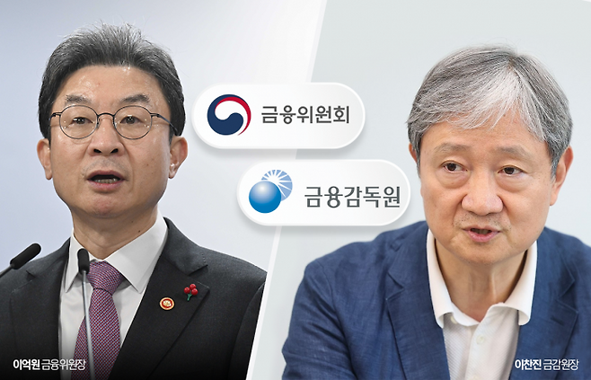 반복되는 지배구조 수술···당국 '칼질'에 주총 앞둔 금융지주 초긴장 기사의 사진