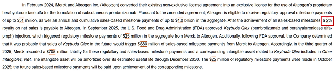2% 로열티가 명시된 머크(MSD)의 3분기 보고서(자료=미국 증권거래위원회)