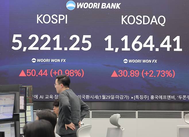 29일 서울 중구 우리은행 본점 딜링룸 현황판에 코스피 지수 등이 표시되고 있다. [연합뉴스]