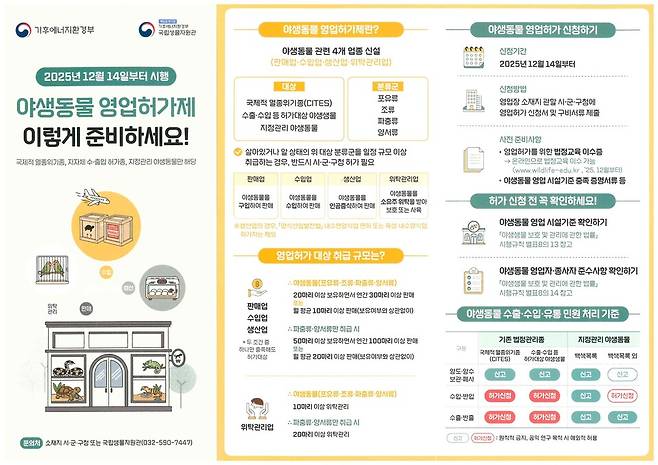 야생동물 영업 허가 홍보문 ⓒ천안시 제공