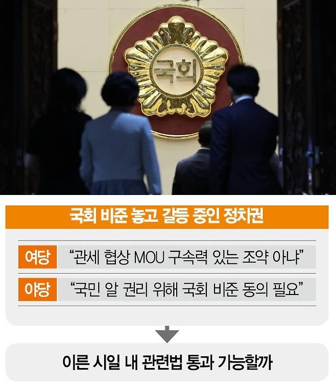 [사진｜뉴시스]