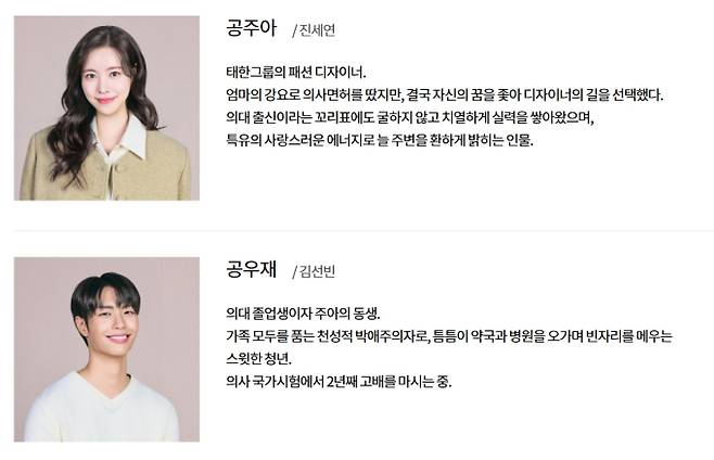 ‘사랑을 처방해 드립니다’ 인물 관계도, 웹툰