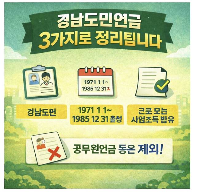 한 블로그에 올라온 '경남도민연금' 관련 포스팅에 첨부된 이미지. 생성형AI로 만들어진 것으로 보인다. /네이버 블로그 캡처