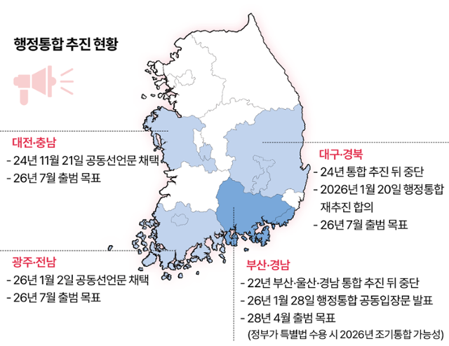 그래픽=이지원 기자