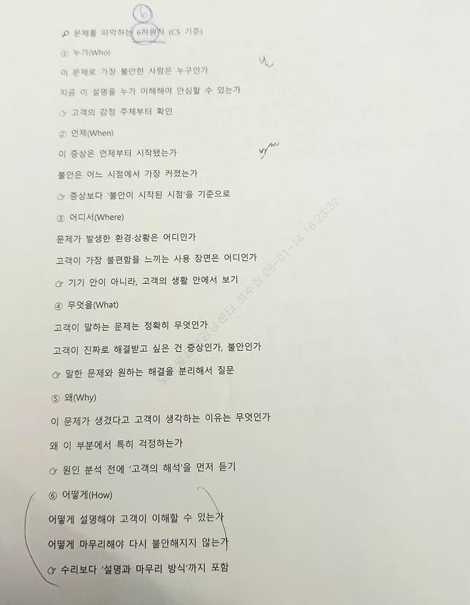 최씨가 지키고 있는 상담 '육하원칙'의 내용. 백재연 기자