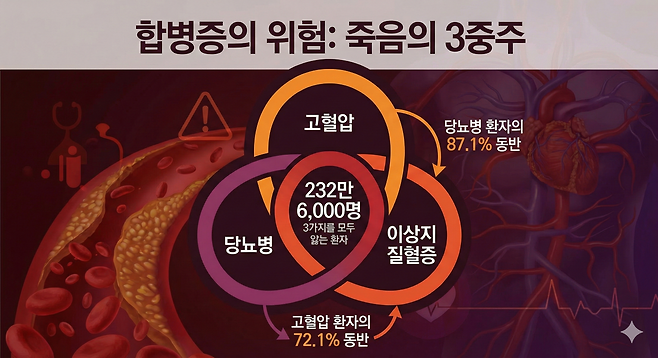 제미나이 생성 이미지