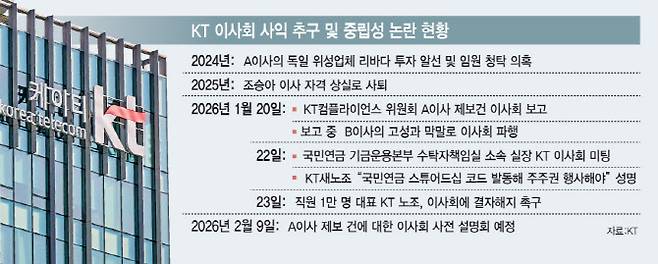 [이데일리 김일환 기자]