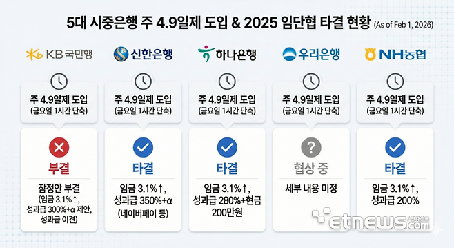 [사진= 생성형 AI 제작]