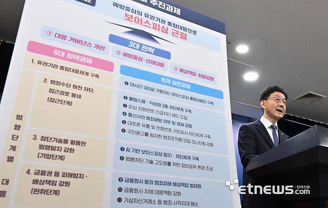윤창렬 국무조정실장이 지난해 8월 28일 서울 종로구 정부서울청사에서 보이스피싱 근절 종합대책을 발표하고 있다. 이번 대책은 '예방 중심의 유관기관 통합 대응을 통한 보이스피싱 근절'이라는 정책 목표 아래 △대응 거버넌스 개편 △예방주심·선제대응 △배상책임·처벌강화 등 3대 전략을 축으로 추진된다. 이동근기자 foto@etnews.com