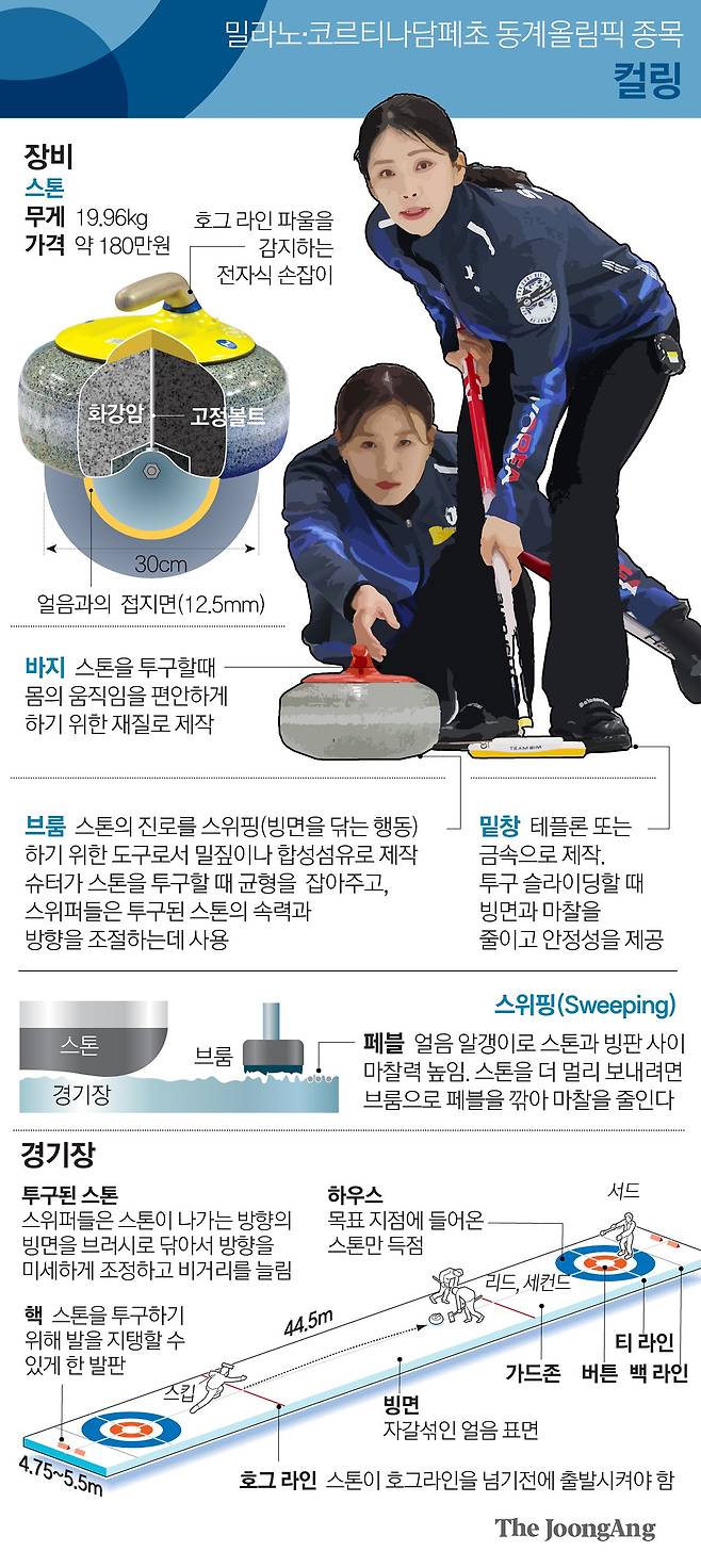 김경진 기자