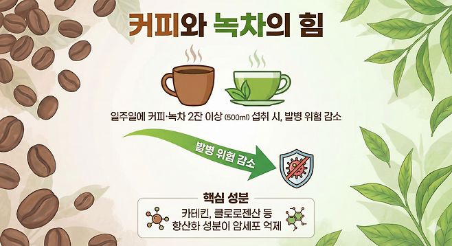 제미나이 생성 이미지