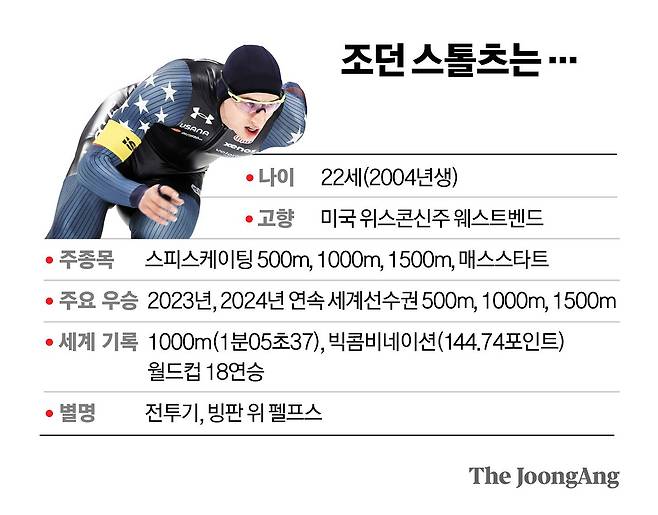 정근영 디자이너