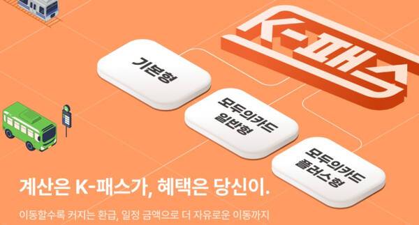 K-패스 서비스 안내 이미지. K-패스홈페이지 캡처
