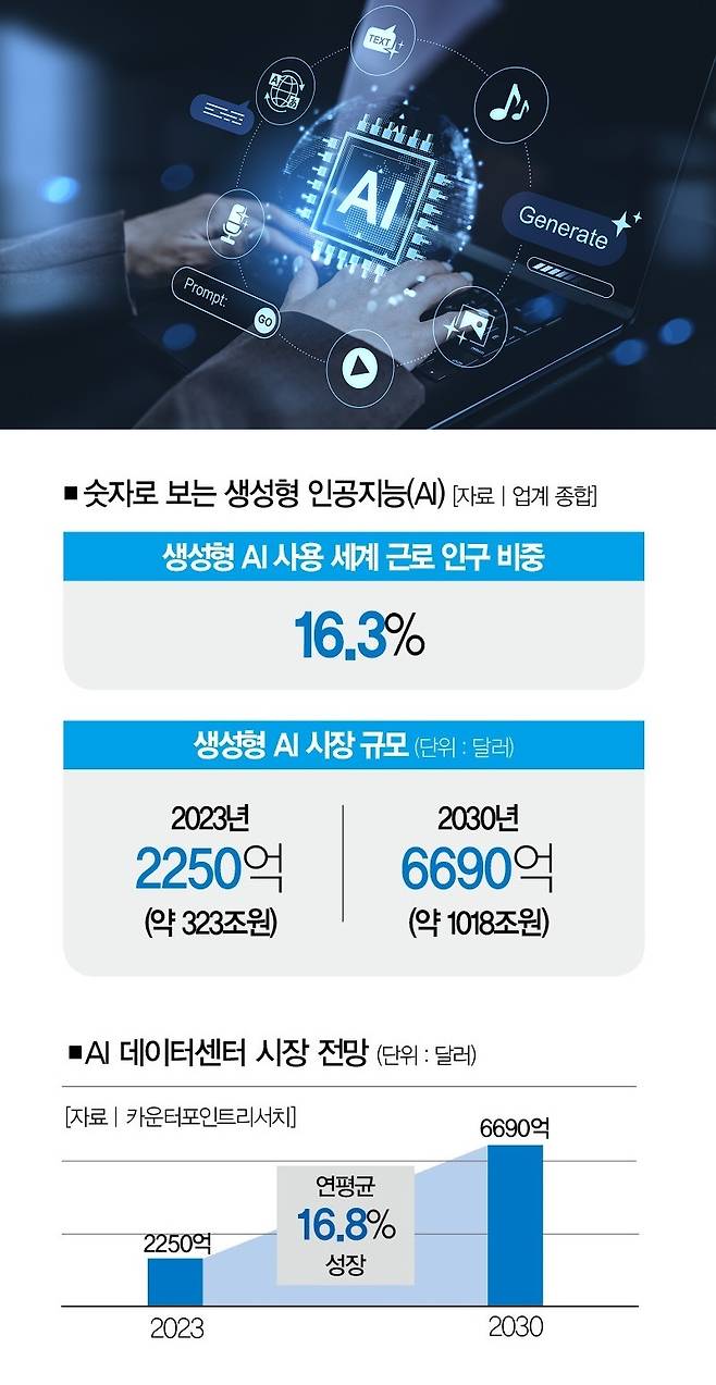 [일러스트 | 게티이미지뱅크]