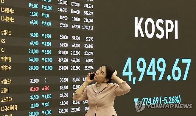 코스피 급락 (서울=연합뉴스) 이진욱 기자 = 2일 서울 여의도 한국거래소 홍보관에 코스피 및 코스닥 지수가 표시되고 있다. 이날 코스피는 전 거래일보다 274.69포인트(5.26%) 내린 4,949.67로 거래를 마쳤다. 2026.2.2 cityboy@yna.co.kr
