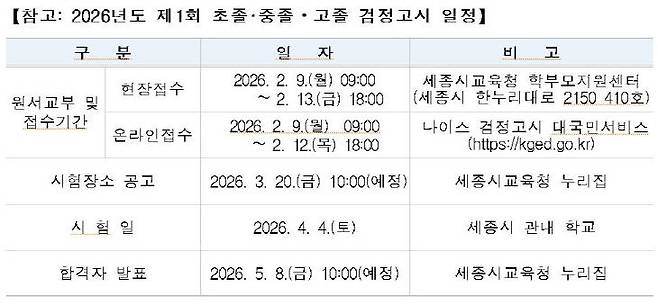 /세종시교육청 제공