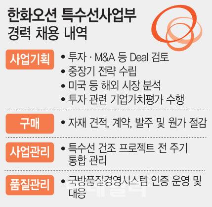 [이데일리 문승용 기자]