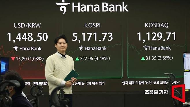 코스피가 폭락 하루만에 4% 이상 급등세에 매수 사이드카(프로그램매수호가 일시효력정지)가 발동된 3일 서울 중구 하나은행 본점 딜링룸에서 직원이 증시와 환율 등을 모니터하고 있다. 이날 코스피 지수는 전장 대비 165.14포인트(3.34%) 오른 5114.81에 장을 시작했다. 2026.2.3 조용준 기자