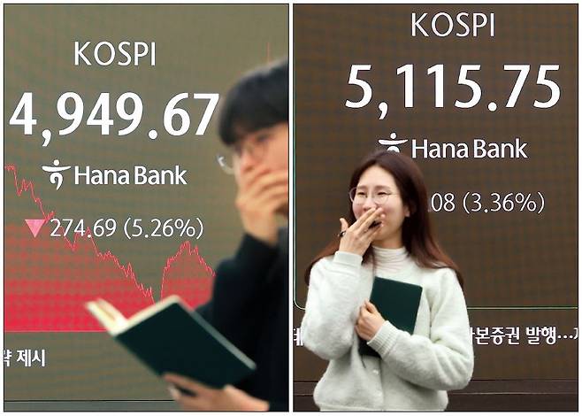 코스피가 상승 출발하며 5,000선을 하루 만에 재탈환한 3일 서울 중구 하나은행 딜링룸에서 직원이 업무를 보는 모습(오른쪽)이 매도 사이드카가 발동된 어제 모습(왼쪽)과 대조적이다.  [연합]