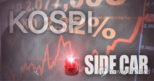 코스피 사이드카 발동 (PG) [제작 이태호] 사진합성, 일러스트