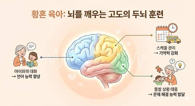 제미나이 생성 이미지