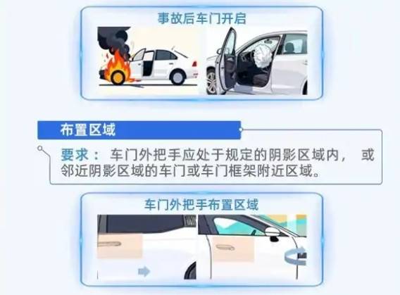 中, 전기차 문손잡이 세계 최초 규제 [중국 공업정보화부 소셜미디어 캡처. 재판매 및 DB 금지]