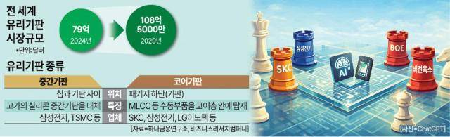[사진=아주경제DB]