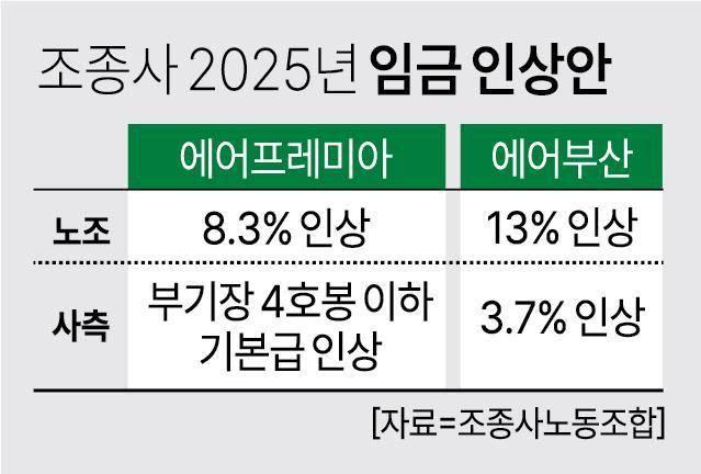 [사진=아주경제DB]