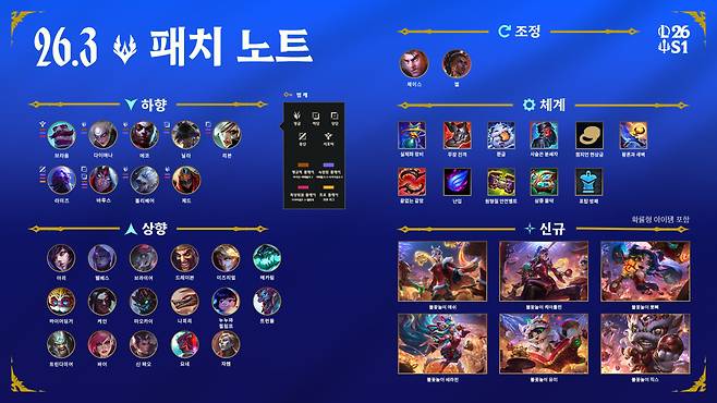 롤 점검 시간 확인…26.3 패치노트 업데이트, 리그 오브 레전드 26.3 패치 업데이트 및 서버 점검(출처=리그 오브 레전드 홈페이지 캡처)