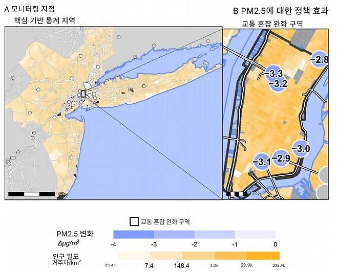 ▲미국 뉴욕시 혼잡통행료 징수에 따른 모니터링 지점별 초미세먼지(PM2.5) 정책 효과.
A는 뉴욕시 광역 중심 통계 지역(CBSA) 내 대기질 모니터링 지점(점). B는 맨해튼의 혼잡 완화 구역(CRZ) 내 지점별 초미세먼지 감소 폭. (자료=Nature Communications, 2025)