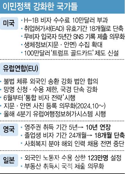 [이데일리 이미나 기자]