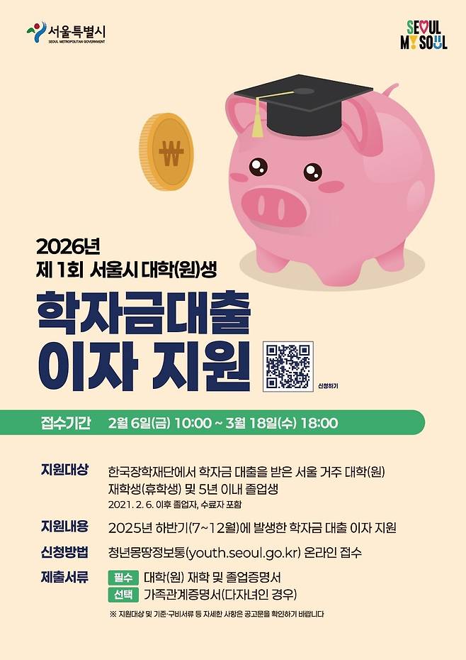 학자금대출 이자 지원 및 신용회복 지원사업 (서울시 제공)