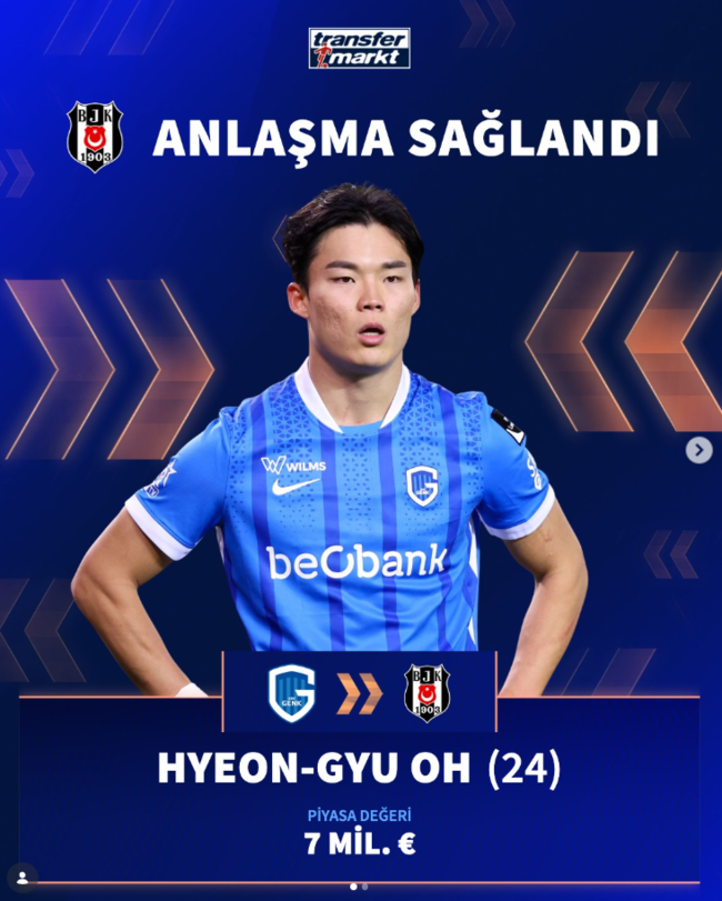 사진=트랜스퍼마크트