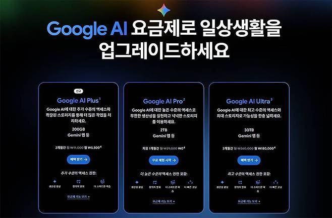 구글은 지난 1월 27일, ChatGPT-go의 대항마로 새로운 1만 1000원 대 요금제인 ‘구글 AI 플러스’ 요금제를 출시했다 / 출처=구글