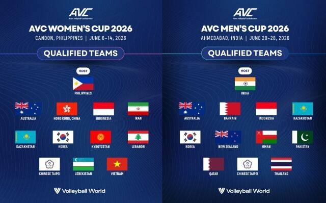 AVC컵 참가팀 확정./AVC