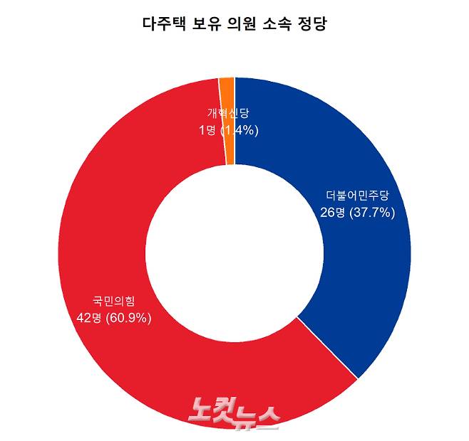 김민서 인턴기자