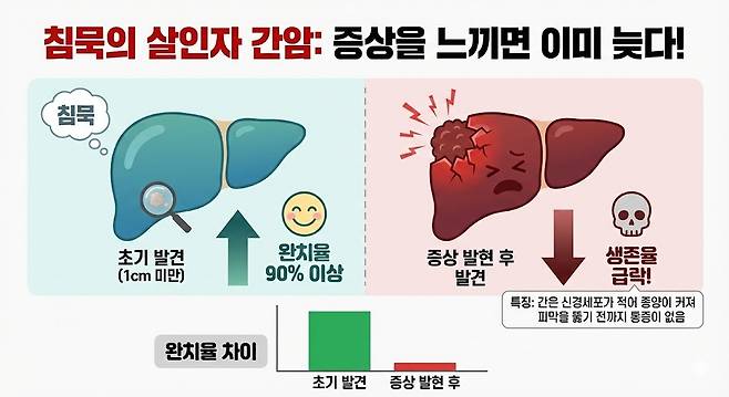 제미나이 생성 이미지