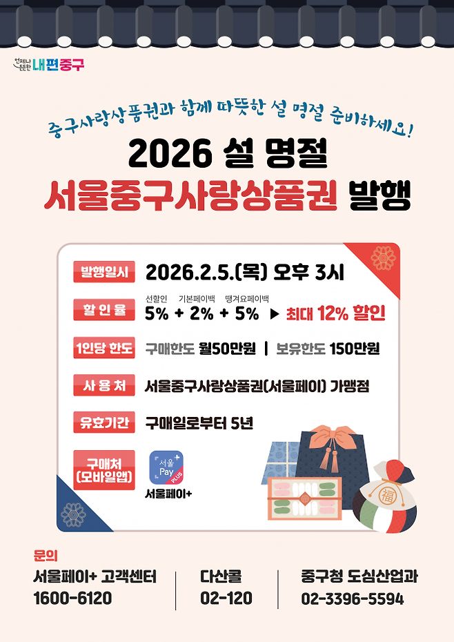 서울 중구사랑상품권 포스터 - 서울 중구사랑상품권 포스터