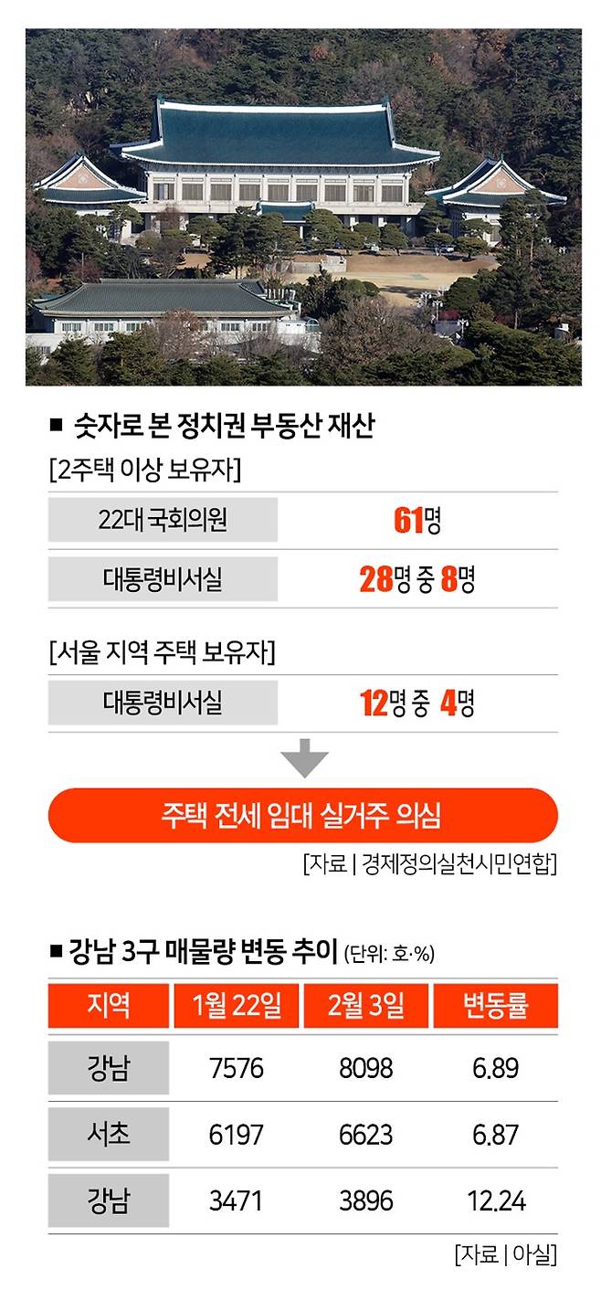 [사진｜뉴시스]