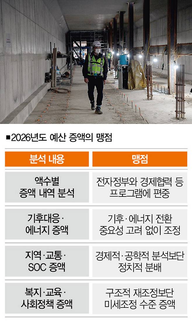 [사진｜뉴시스]