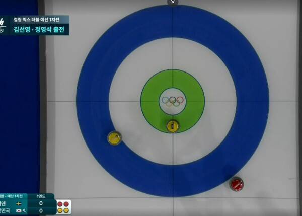 1엔드 중 불이 꺼진 경기장. ⓒJTBC 중계화면 캡처